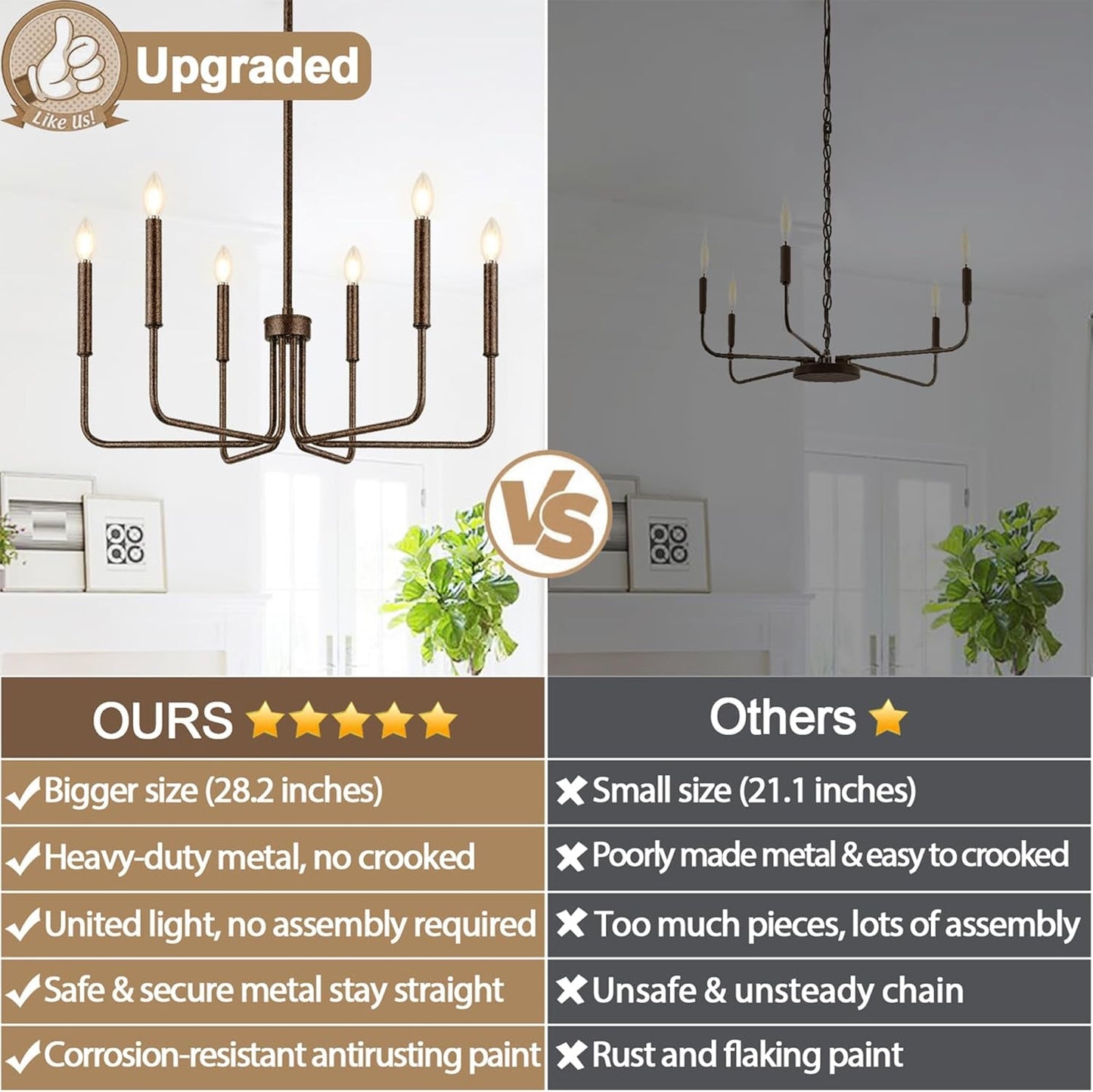 Rustic Black Chandelier, 6-Light Antique Farmhouse Chandelier for